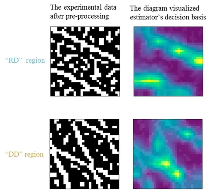 Researchers Automate Quantum Bit Tuning with Machine Learning Breakthrough