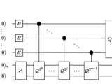 Quantum Algorithm Promises Efficient Solutions For Complex Stochastic