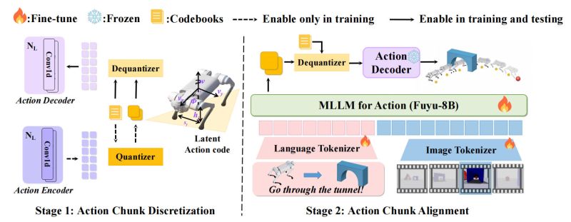 Quart Online - Retina Geometric Illustrations for Desktop