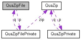 Quazip Quazip Directory Reference - Space Pattern Collection - Desktop Quality