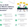 Software Development Team Structure: Guide - Qubit Labs