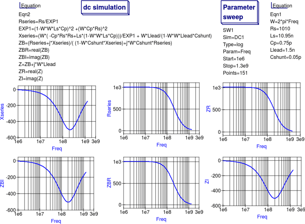 Subcircuit And Verilog A Rf Circuit Models For Axial And