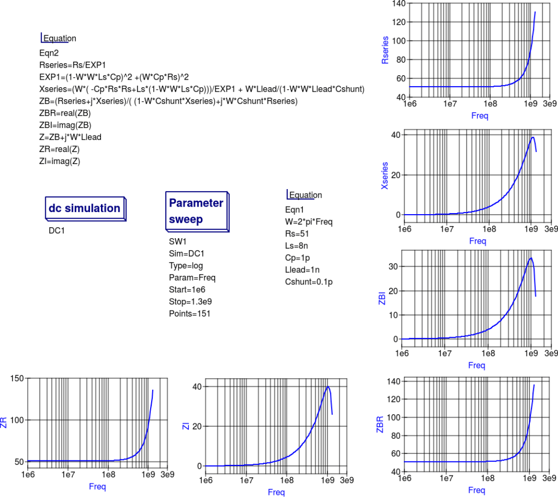 Subcircuit And Verilog A Rf Circuit Models For Axial And
