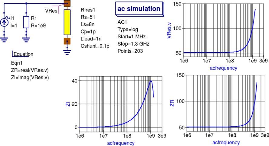 Subcircuit And Verilog A Rf Circuit Models For Axial And