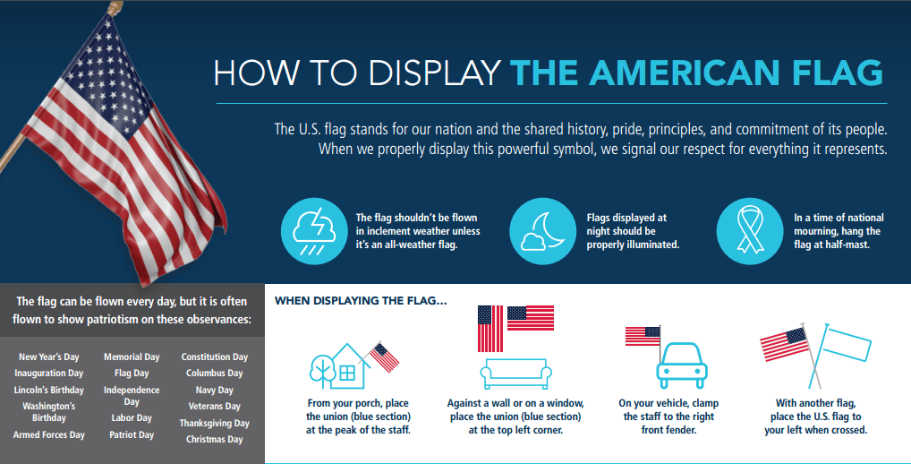 QUE.com.AmericanFlag