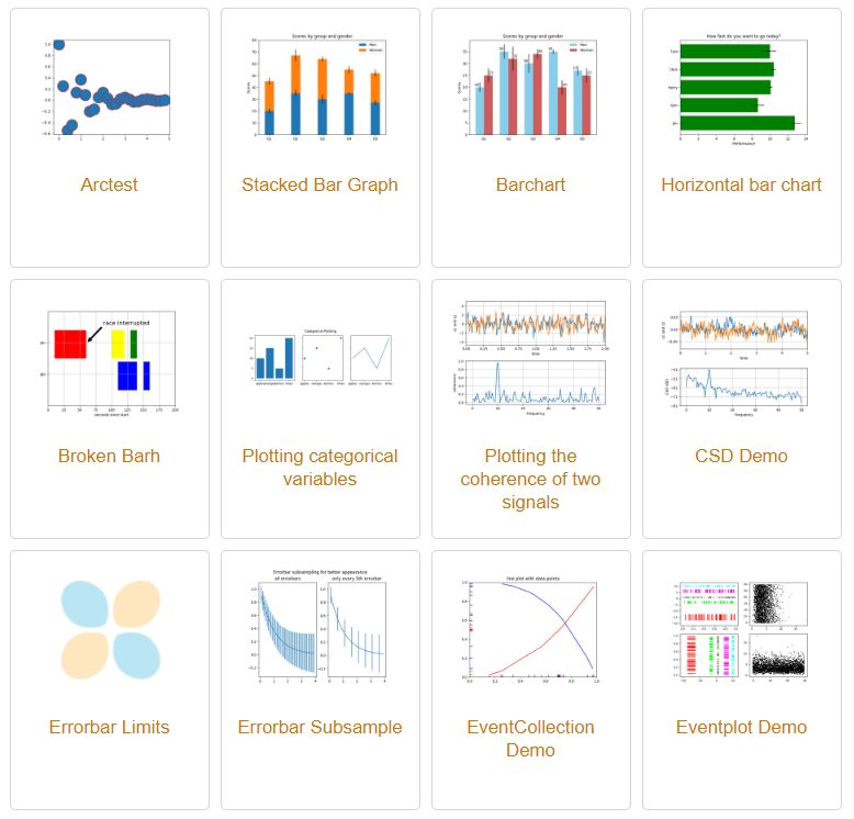 Datascientists Datavisualization Dataanalytics Datascience Matplotlib Data - Gorgeous HD Vintage Patterns | Free Download