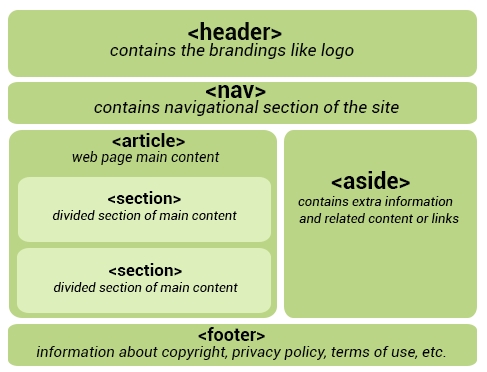 Biaoneversurrender - 4K Abstract Images for Desktop