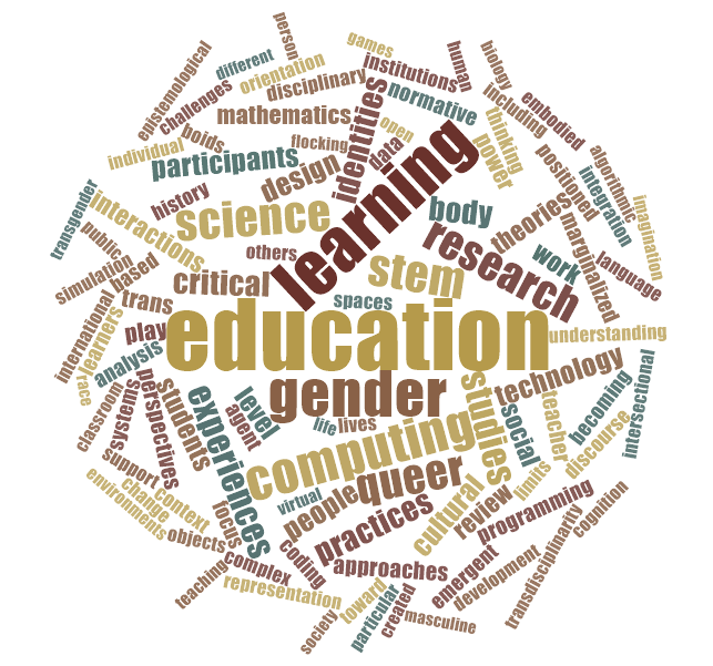 Word cloud of Queering Computing Chapter text