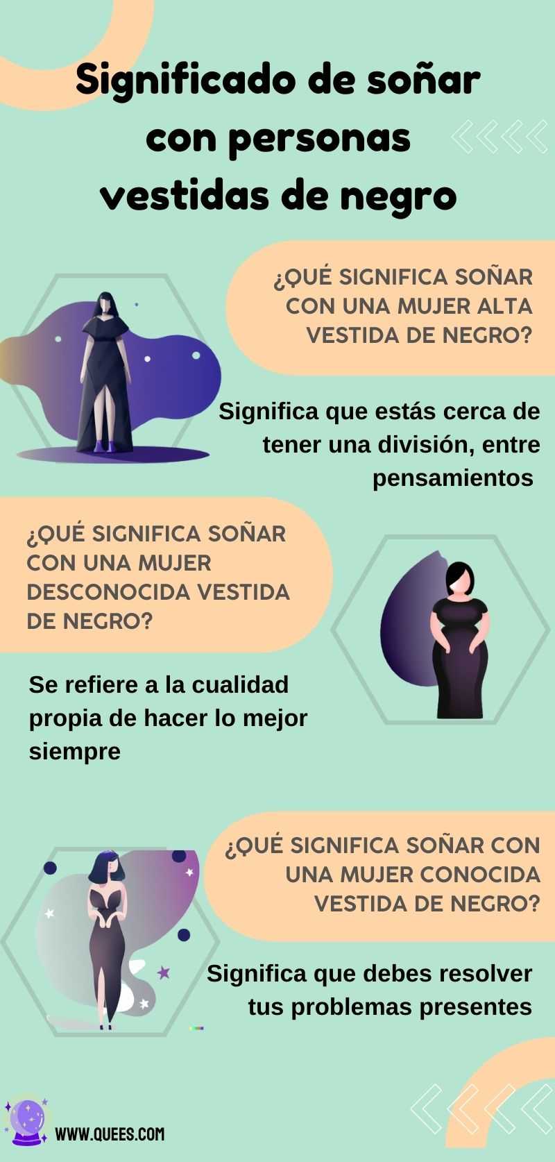 ¿qué significa soñar con personas vestidas de negro?