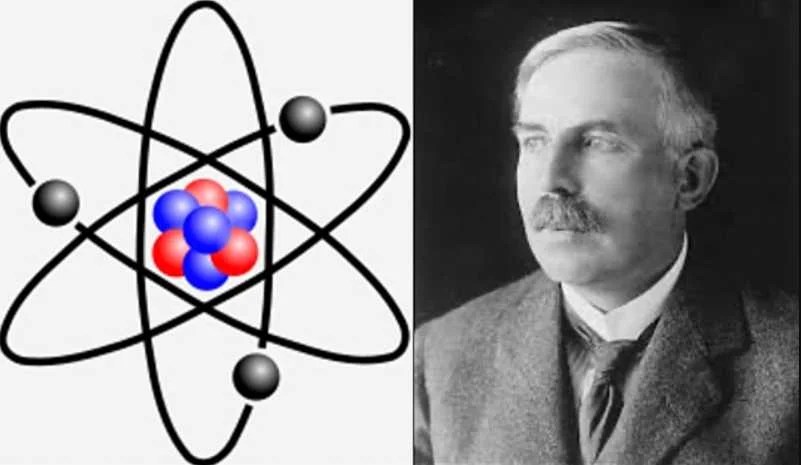 Experimento modelo atómico de ernest rutherford ⚛ ¿qué es el