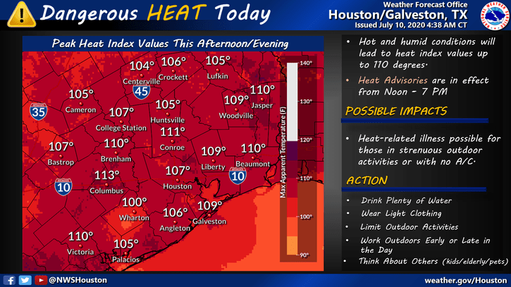 Se Emite Advertencia de Calor Para el Condado Harris, Manténgase Seguro