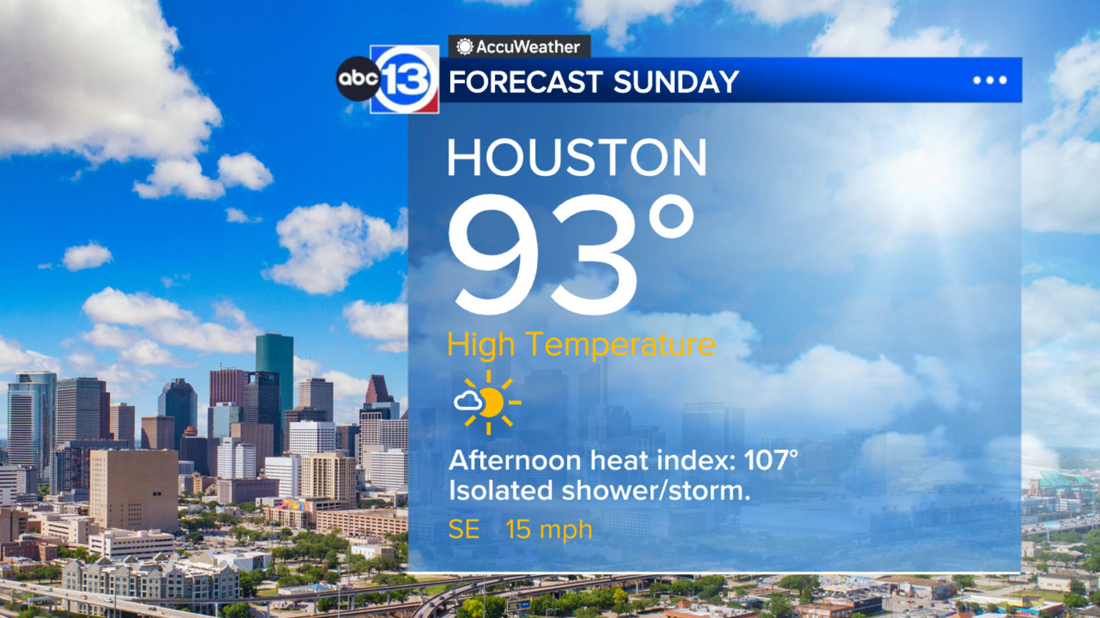 Summertime heat returns this weekend, mainly dry with a stray shower for Sunday