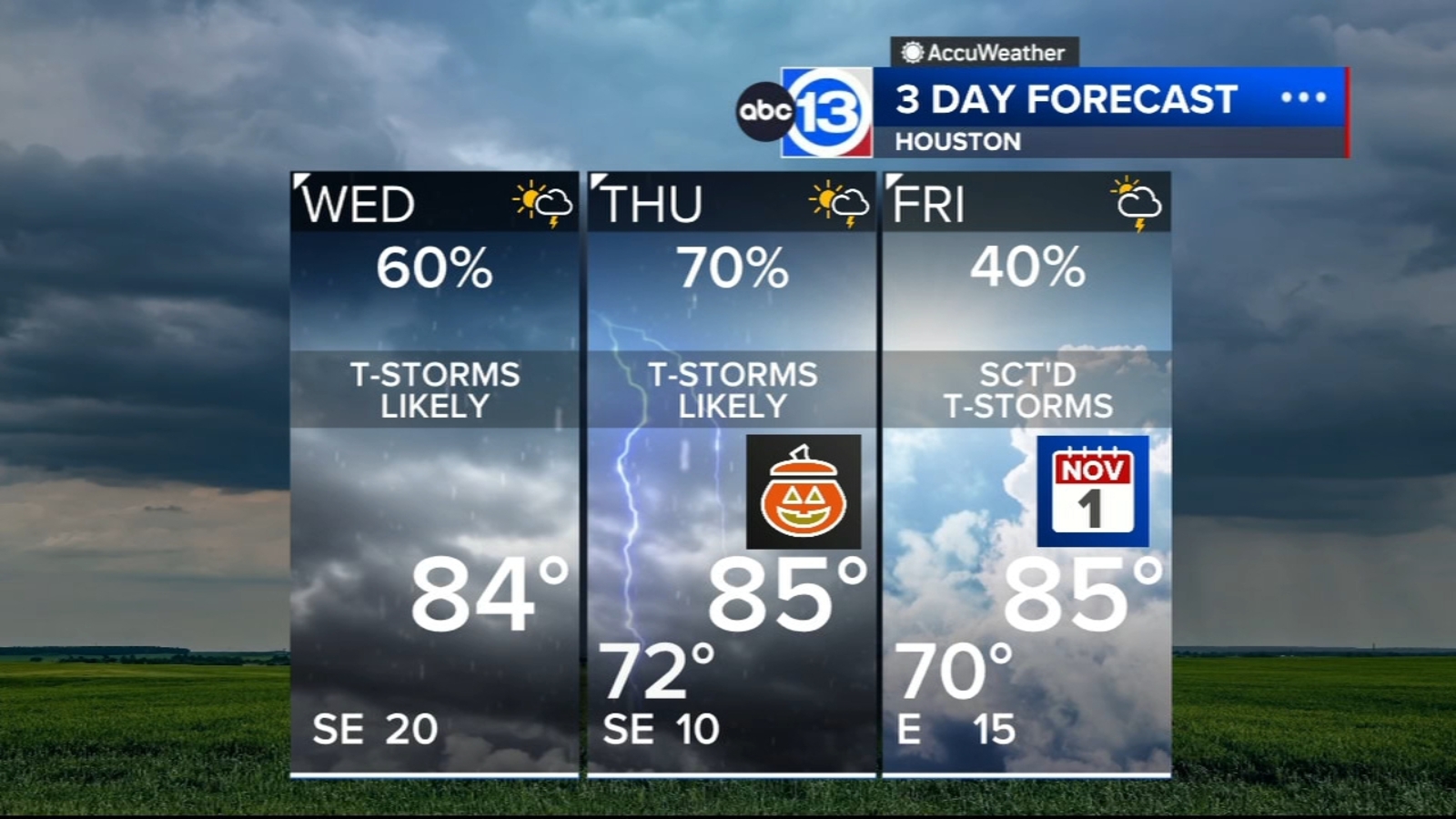 Tropical moisture surges in Wednesday to bring up the rain chance