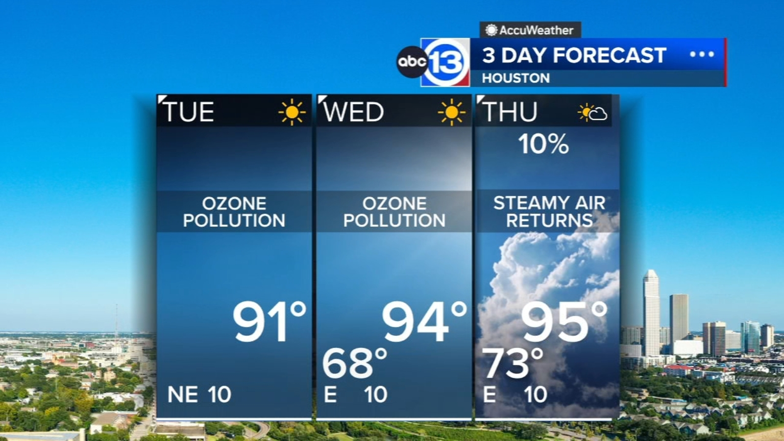Delightful Tuesday morning temps, but hot and humid weather set to return