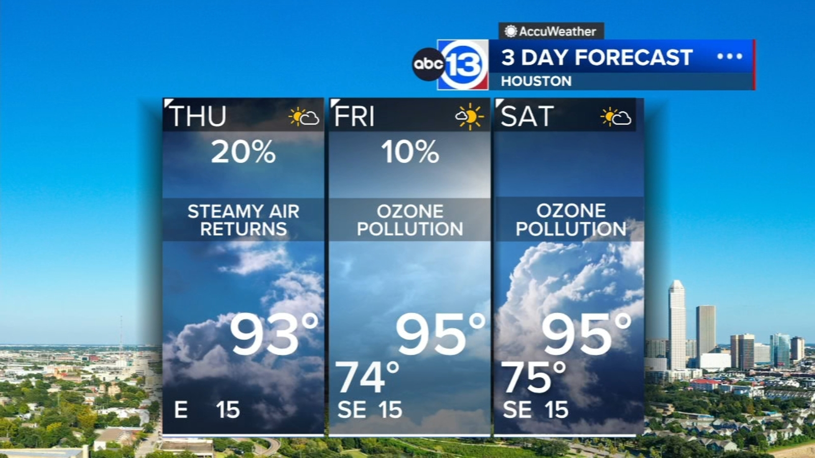 Moisture moves in bringing back slight chance of rain Thursday