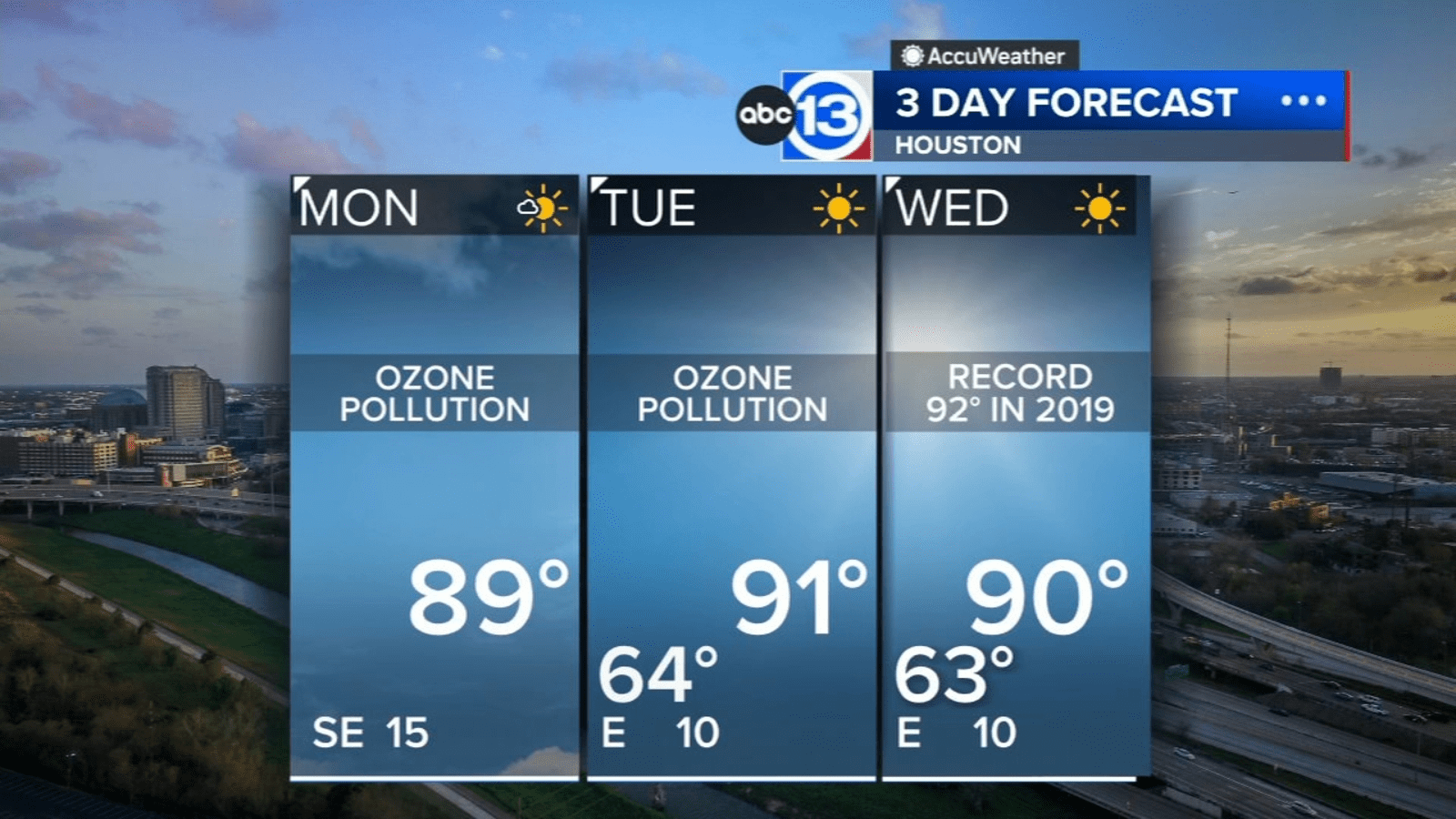 Mostly dry and warm week ahead before our next front moves in