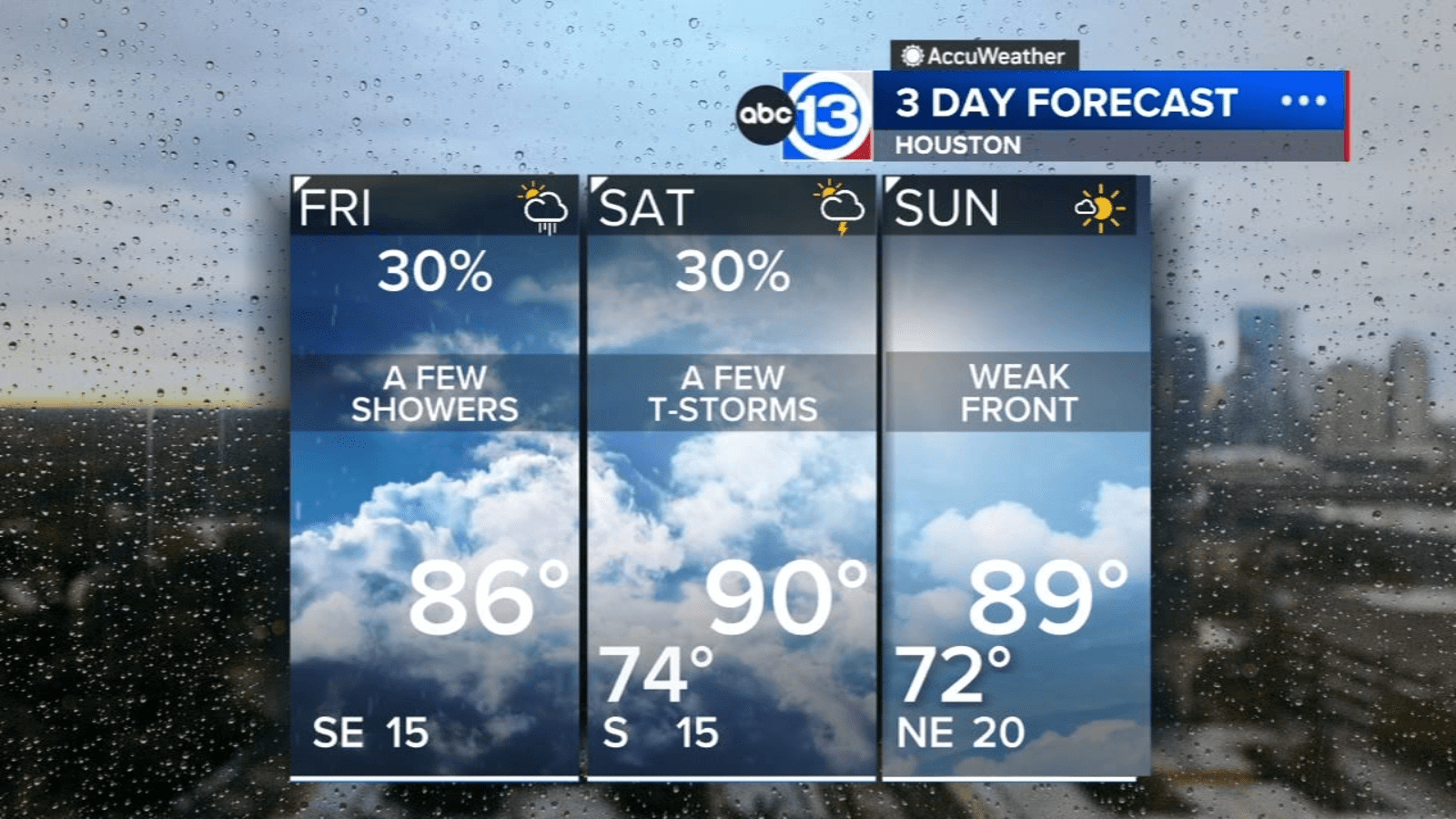You could win the rain lottery Friday and Saturday before it dries out Sunday