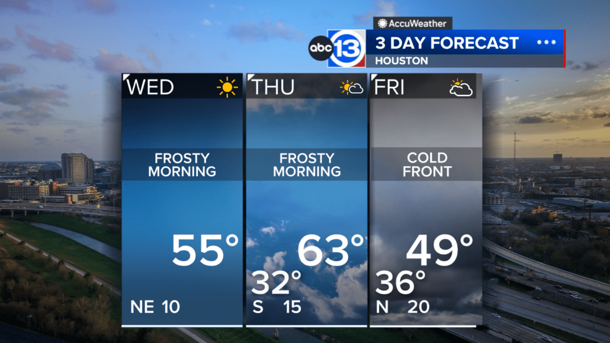 Another round of frost Wednesday morning, more arctic air arrives for the weekend