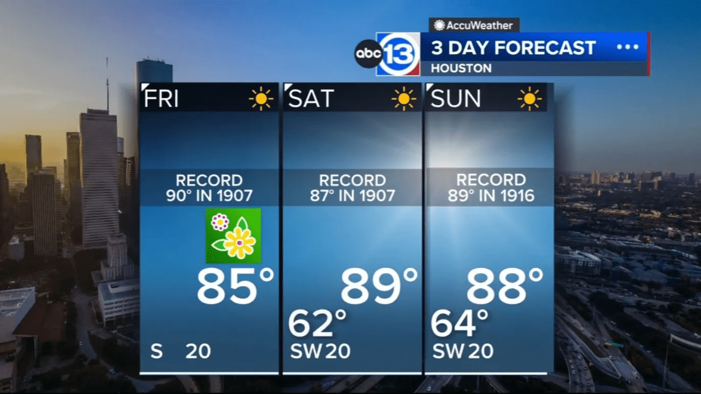 Houston’s weather is springing forward into record territory