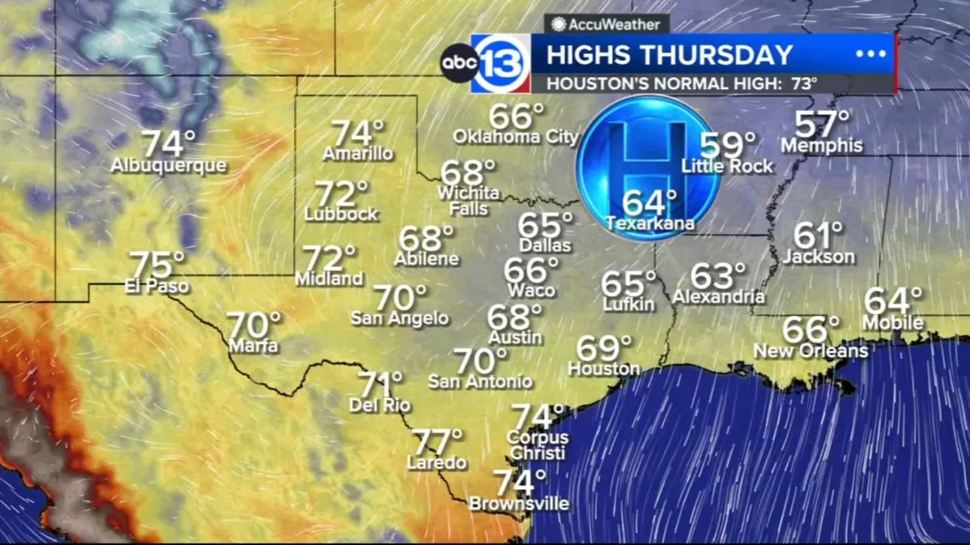 Cooler conditions have arrived with temperatures dropping into the 40s Friday morning