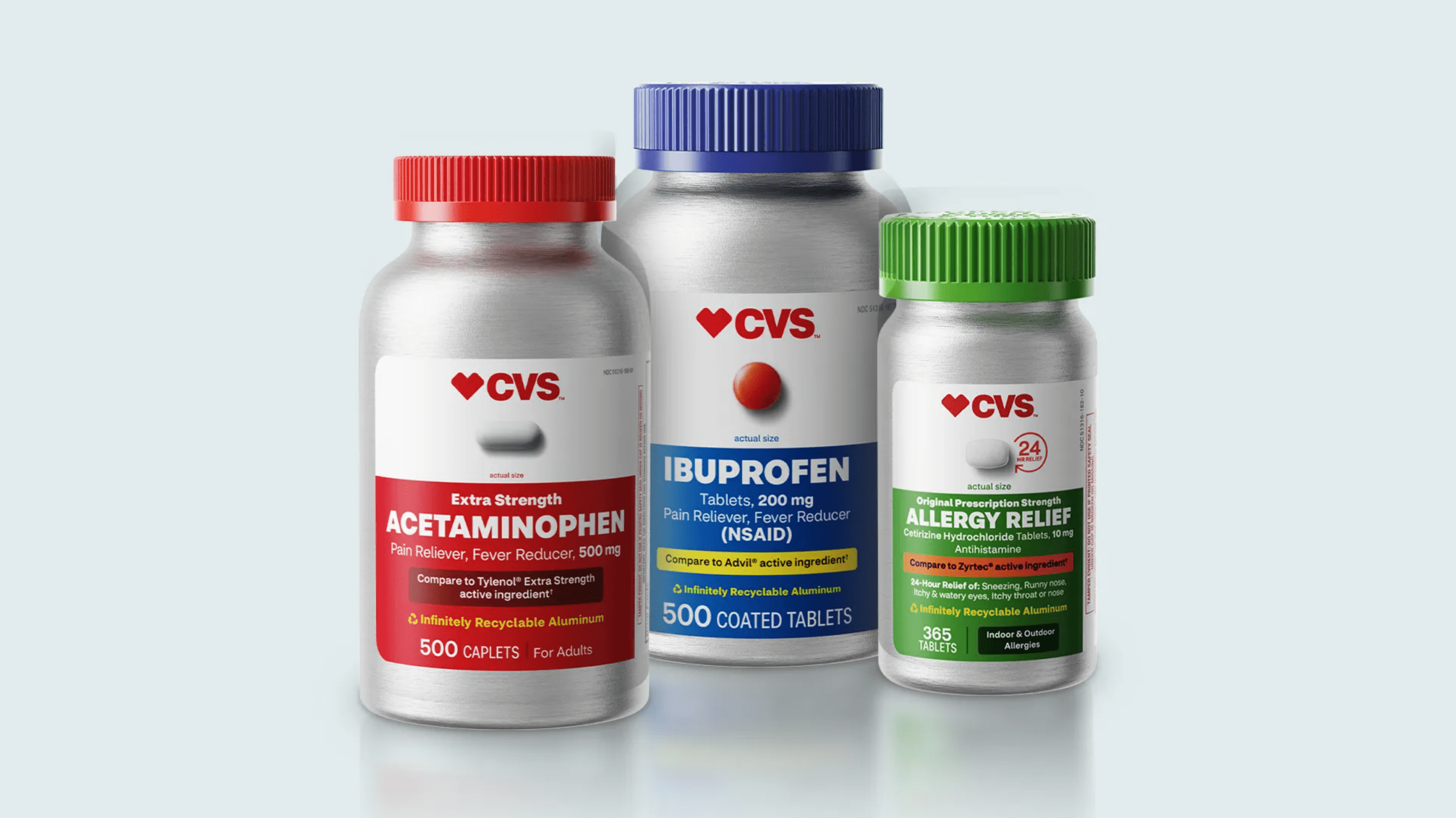 CVS Aluminum Pill Bottles Roll Out for Select Over-the-Counter Medications
