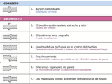 Control De Soldaduras En Obra Dudas Más Frecuentes Querotools
