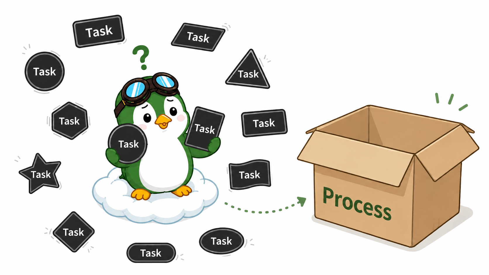 Surprisingly Challenging Tasks