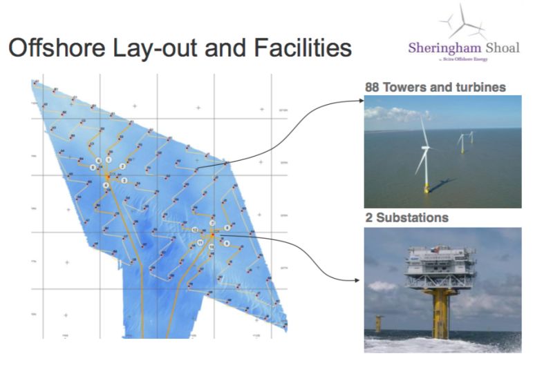 Shore Array Cabling Quest Floating Wind Energy - Amazing 4K Landscape Images | Free Download