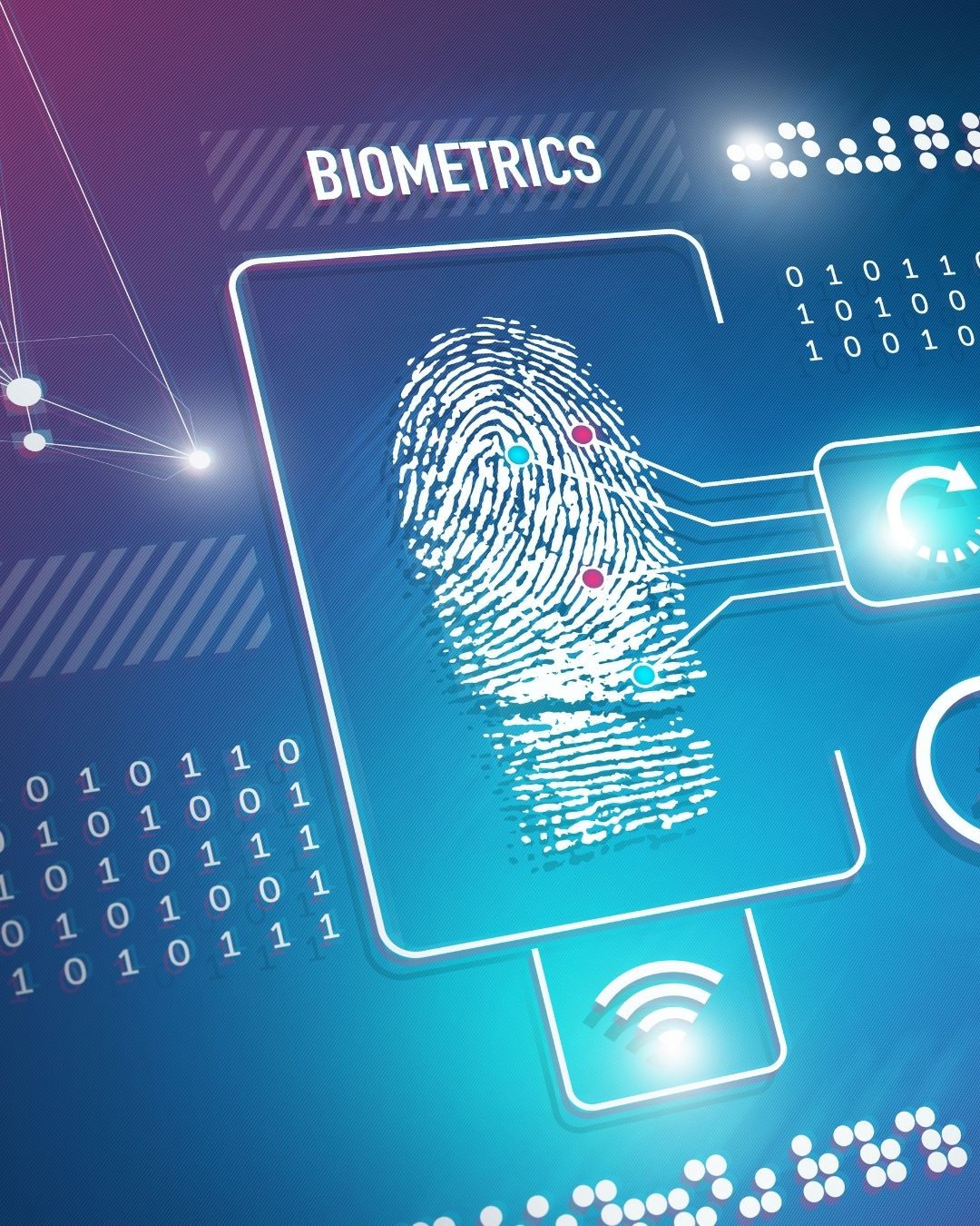 Access Control Solutions Quest