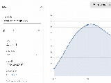 Open Source Chart Image Api Quickchart