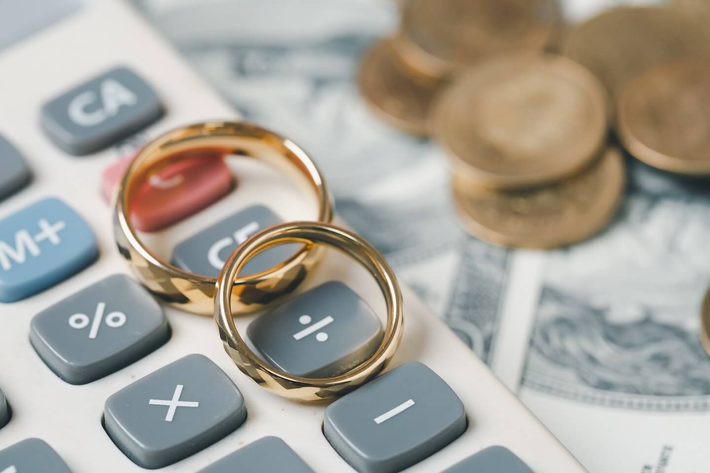 calculating the cost of divorce in Texas