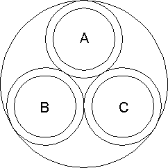 3 Phase Cable Quickfield Fea Software - Premium City Wallpaper Gallery - Ultra HD