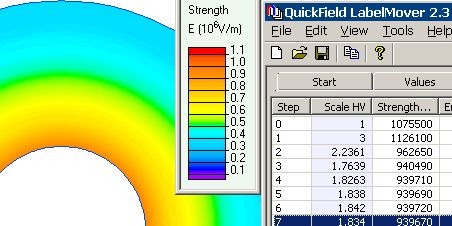 Cable Insulation Electric Stress Quickfield Fea Software - Vintage Design Collection - 4K Quality