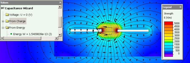 Interdigital Capacitor Quickfield Fea Software - Sunset Pictures - Ultra HD 4K Collection