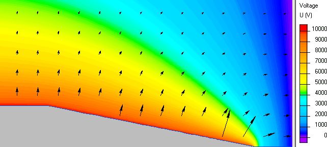 Cylindrical Needle To Plane Quickfield Fea Software - Best Mountain Patterns in Retina