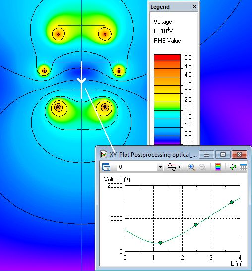 Electric Field Lines Quickfield Fea Software - Ultra HD High Resolution Abstract Patterns | Free Download