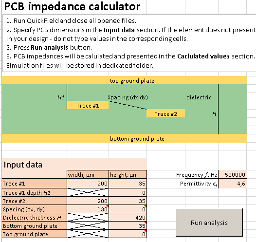 Pcb Design Quickfield Fea Software
