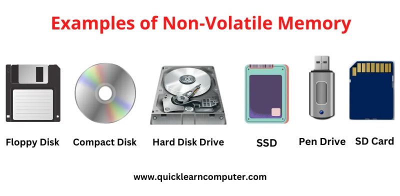 9 Examples of Volatile Memory and Non-Volatile Memory