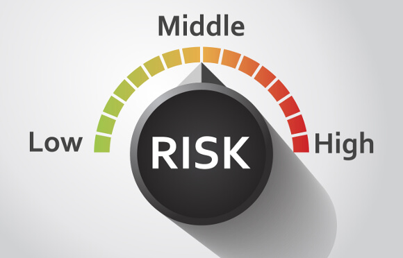 risk tolerance: the misperception that keeps hurting clients