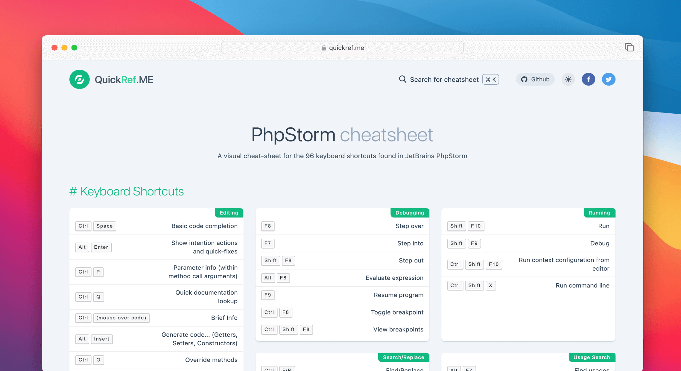 Phpstorm Cheat Sheet Quick Reference