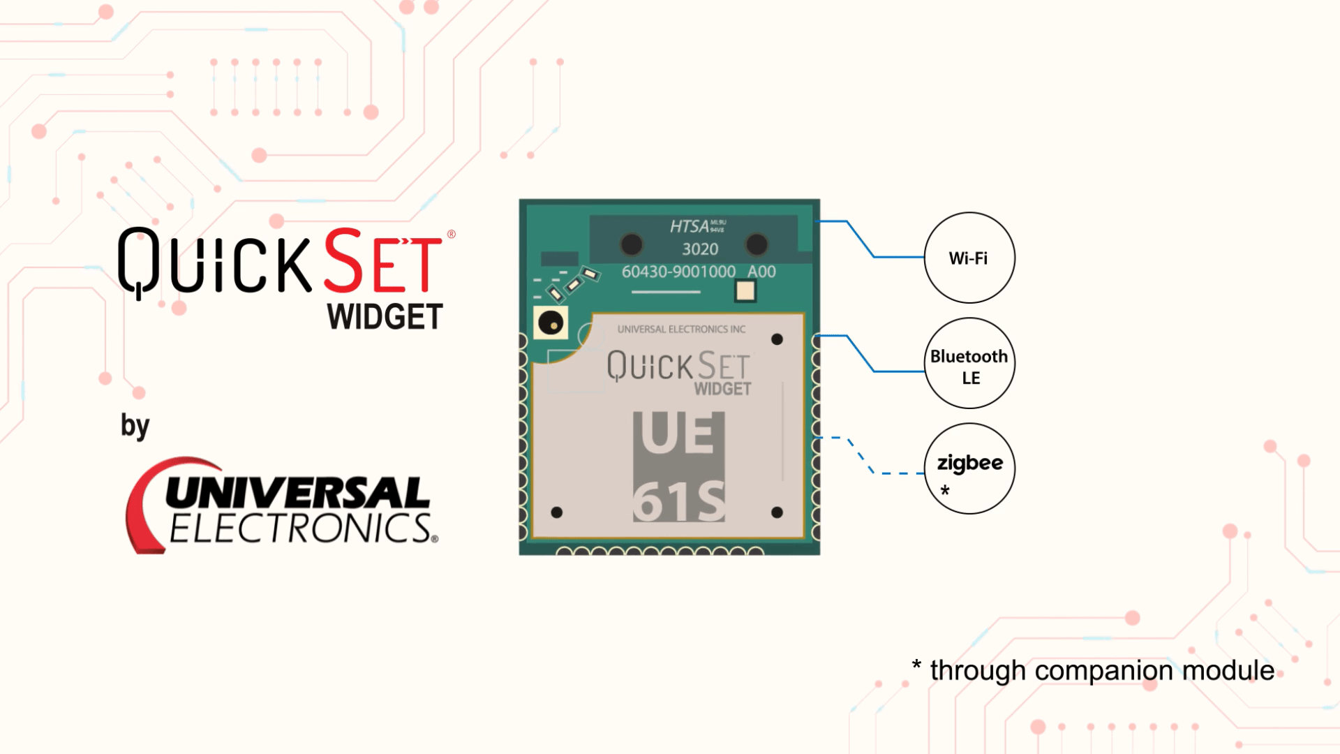 Quick Set Wizard QuickSet® Widget