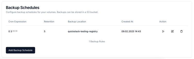 Backups Quickstack - Download Ultra HD Space Pattern | HD