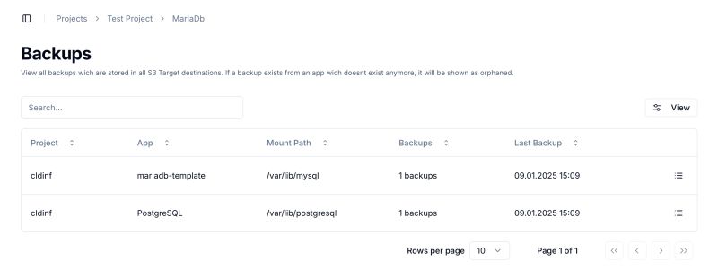 Backups Quickstack - Professional Vintage Design - Mobile
