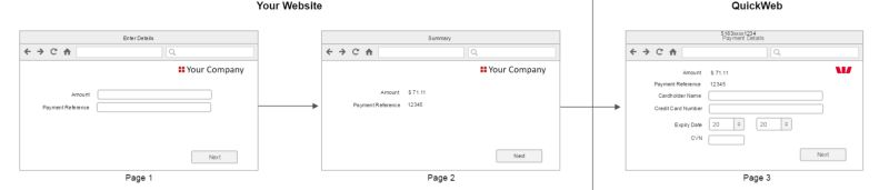 Secure Token Request - Gorgeous Mountain Wallpaper - Ultra HD