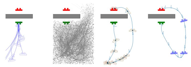 Github Hiro Group Kinodynamic Motion Planning - Modern 8K Light Pictures | Free Download