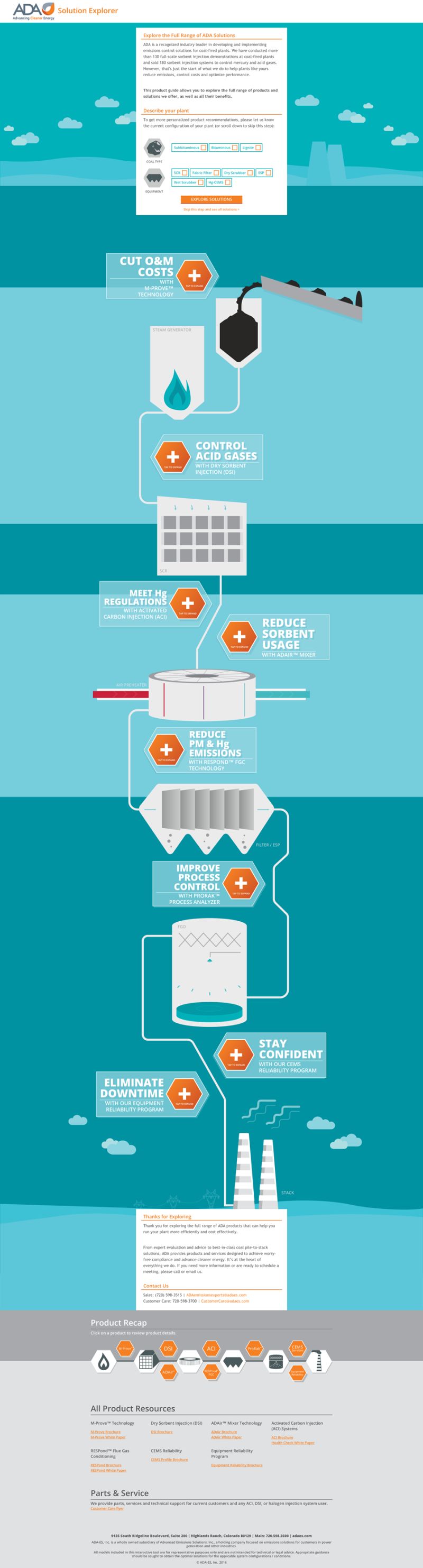 Solution Explorer Development Journal - Premium Landscape Texture Gallery - Desktop