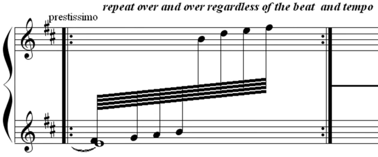 A New Song Quires And Places