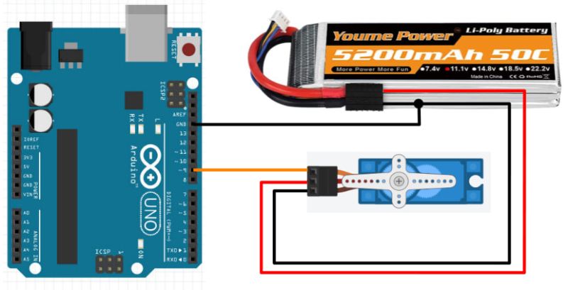 Servo Servo Cpp At Master Arduino Libraries Servo Github - 4K Sunset Arts for Desktop