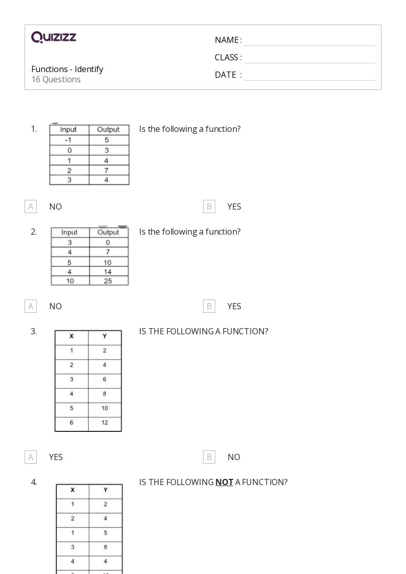 8th grade functions worksheet 50+ functions worksheets for 8