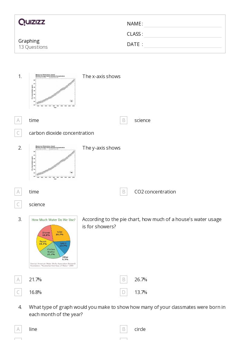 50+ data and graphing worksheets for 8th grade on quizizz